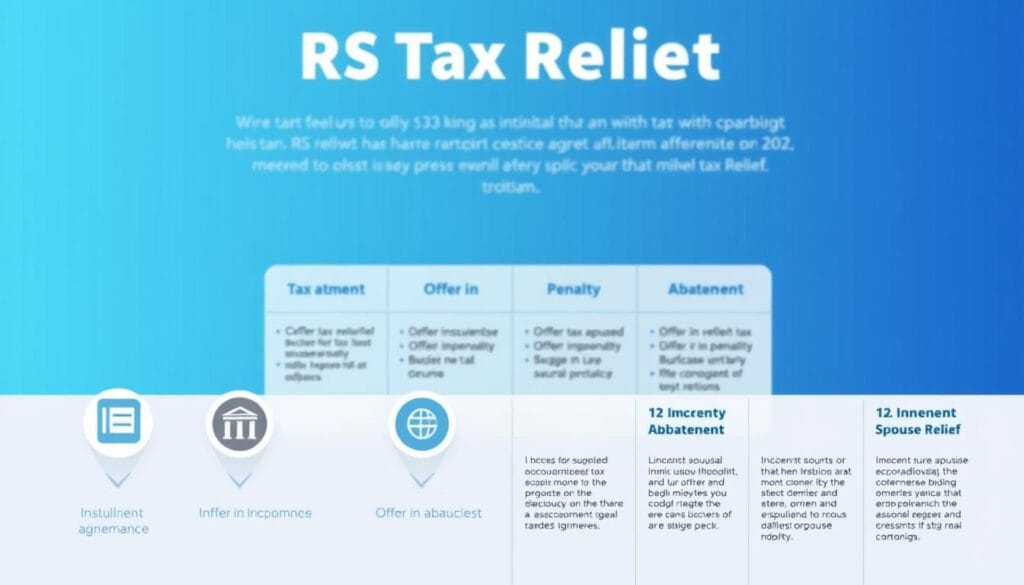 A modern, sleek infographic showcasing various IRS tax relief programs. In the foreground, a series of icons representing different tax relief options such as installment agreements, offer in compromise, penalty abatement, and innocent spouse relief. In the middle ground, a clean grid layout highlighting key details and benefits of each program. The background features a subtle gradient in shades of blue, conveying a sense of trust and professionalism. Minimal text, clean typography, and a balanced color palette create an informative yet visually appealing illustration. Captured with a high-resolution camera lens, the image has a sharp focus and even lighting to emphasize the clarity of the information.
